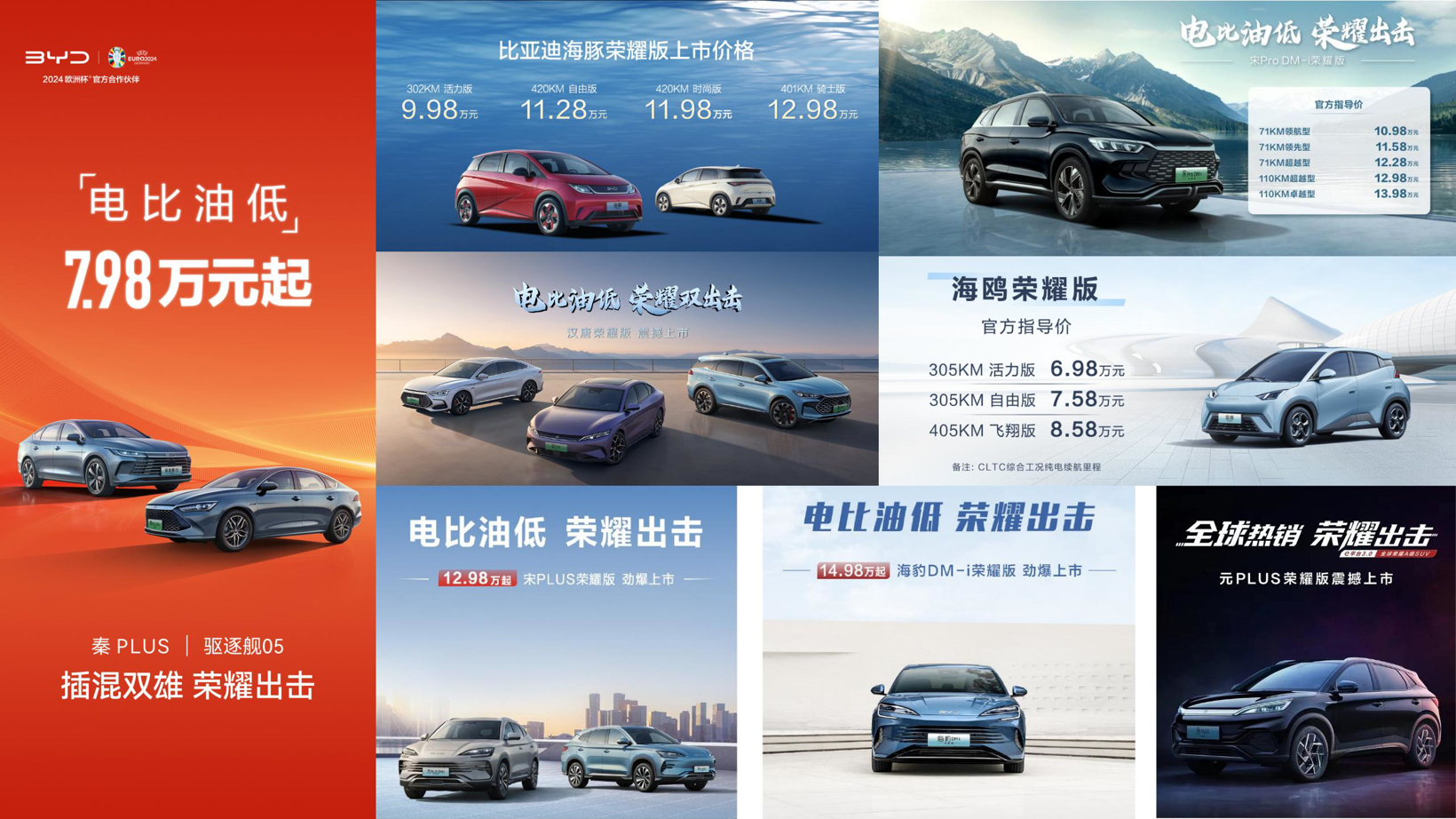 晓莺说：Wheels of Change: the Story of BYD (Part 1)