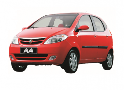 晓莺说：Wheels of Change: the Story of Changan Automobile (Part 1)