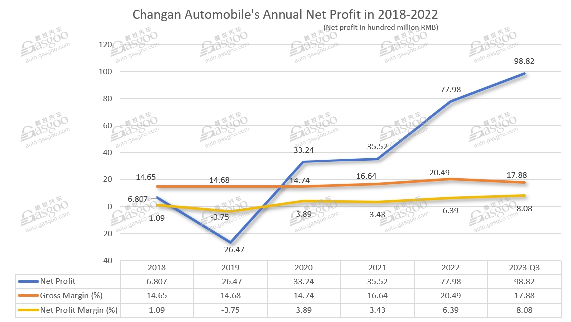 晓莺说：Wheels of Change: the Story of Changan Automobile (Part 1)