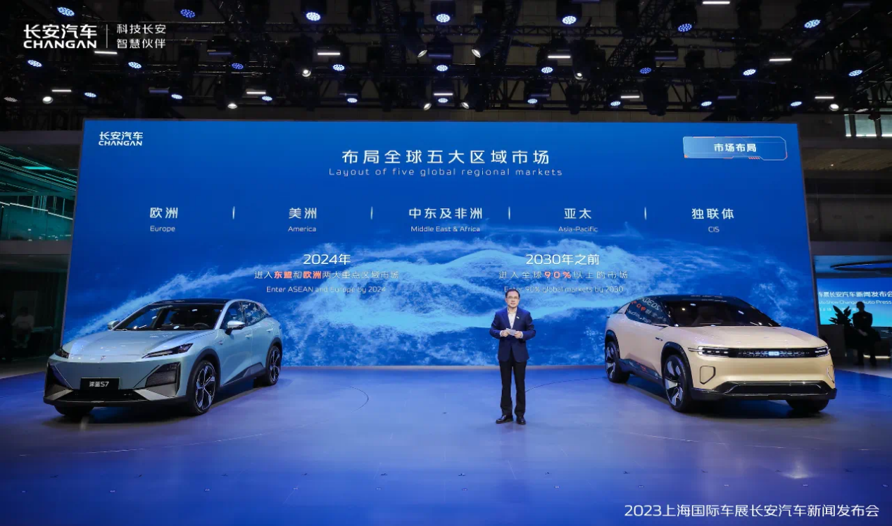 晓莺说：Wheels of Change: the Story of Changan Automobile (Part 2)