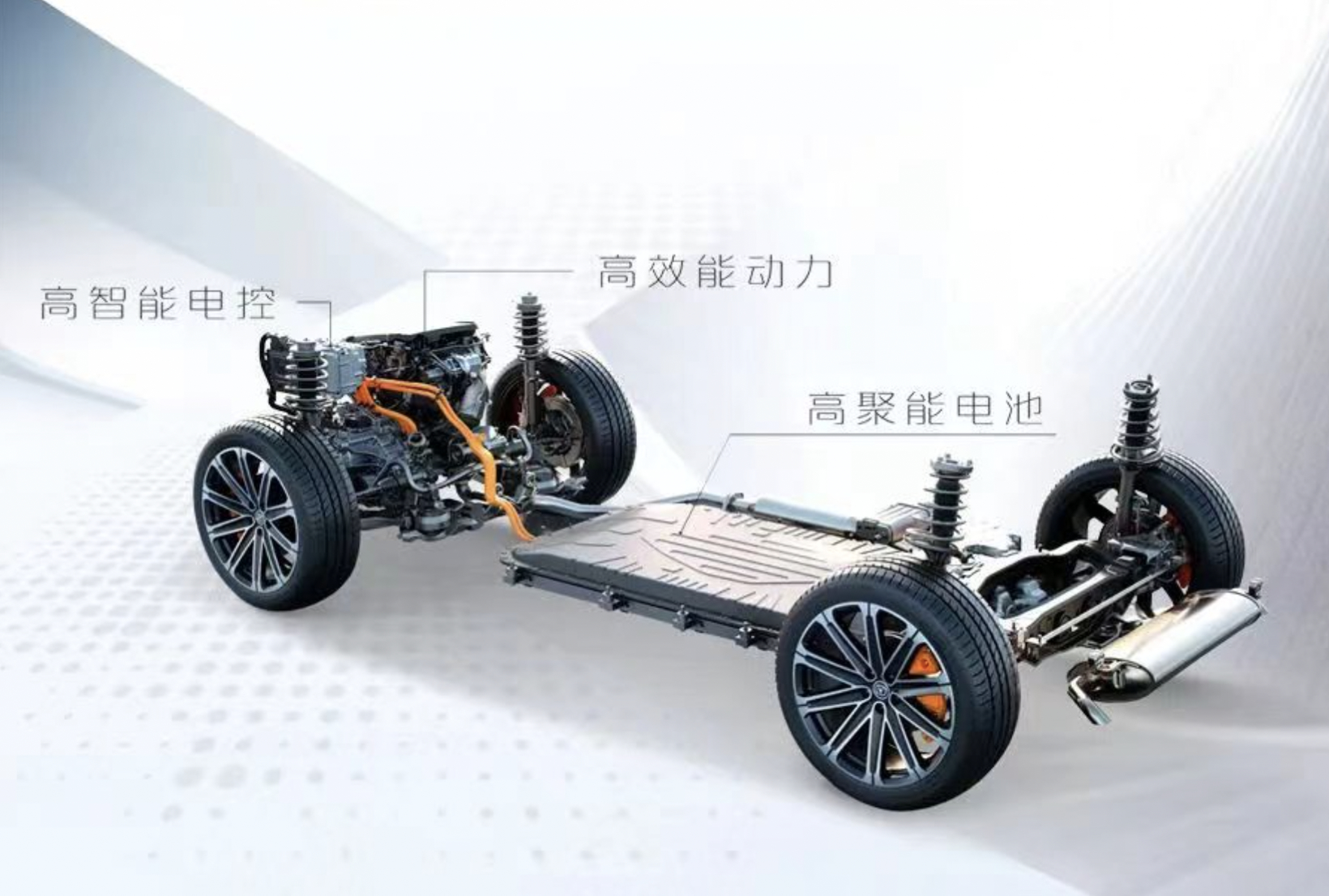 晓莺说：Wheels of Change: the Story of Changan Automobile (Part 2)