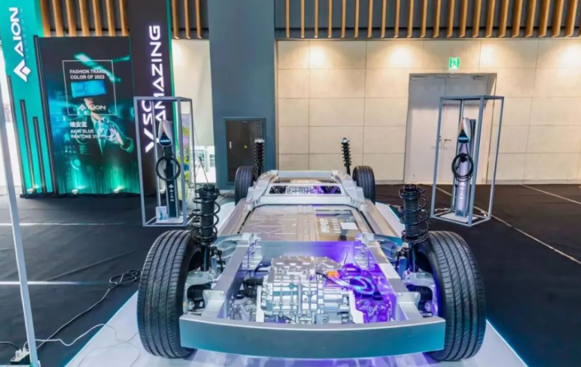 晓莺说：Wheels of Change: the Story of GAC Group (Part 2)