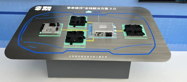 晓莺说：Wheels of Change: the Story of SAIC Motor (Part 2)