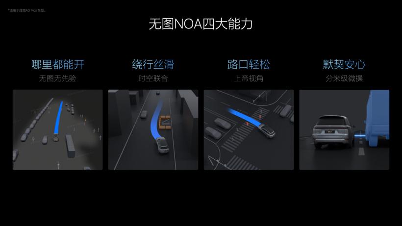 晓莺说：Wheels of Change: the Story of Li Auto (Part 1)